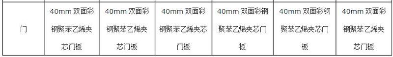 活动房材料标准配置图9.jpg
