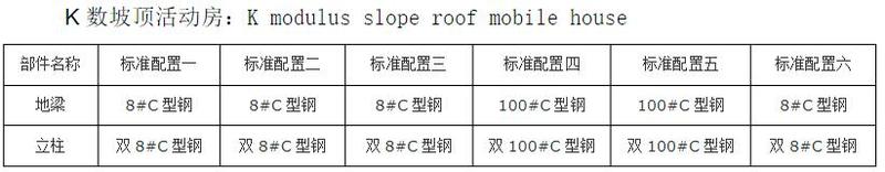 活动房材料标准配置图5.jpg